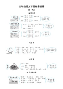 小学语文部编版三年级下册全册板书设计（2023春）