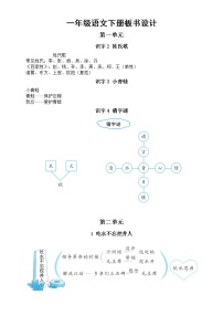 小学语文部编版一年级下册全册板书设计（2023春）