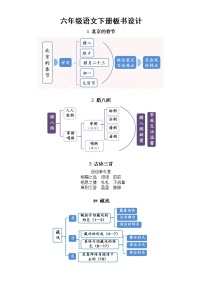 小学语文部编版六年级下册全册板书设计（2023春）