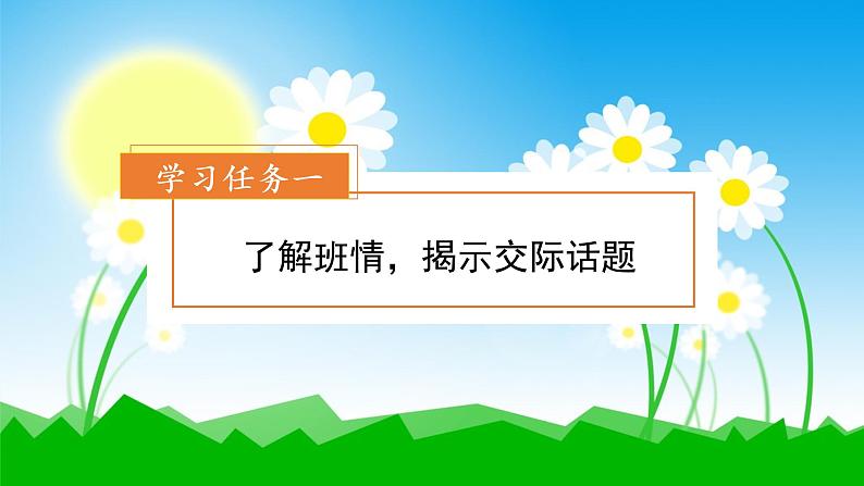 部编版语文三年级下册 第二单元 《口语交际：该不该实行班干部轮流制》 课件第2页