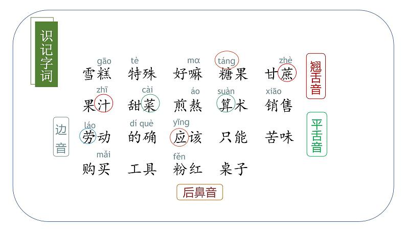 第6课《千人糕》（课件+教案+学习任务单+分层作业）精编二年级语文下册部编版04