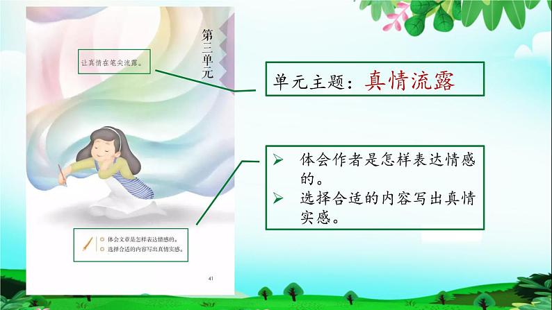 第8课《匆匆》第一课时（教学课件）六年级语文下册部编版第3页