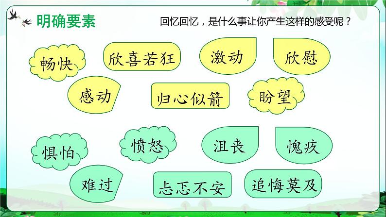第8课《匆匆》第一课时（教学课件）六年级语文下册部编版第5页