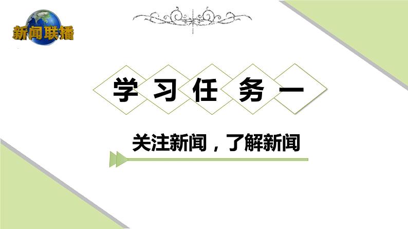 口语交际：《说新闻》（教学课件+教案+学习任务单+分层作业） 四年级语文下册部编版02