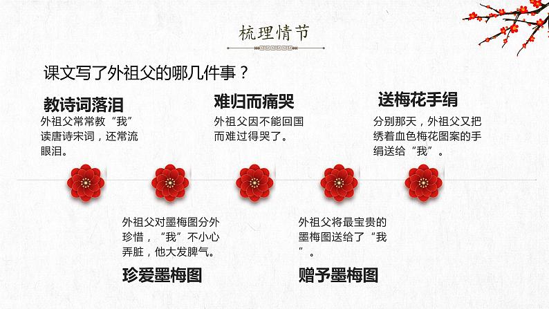 第4课《梅花魂》（教学课件+教案+学习任务单+分层作业）五年级语文下册部编版08