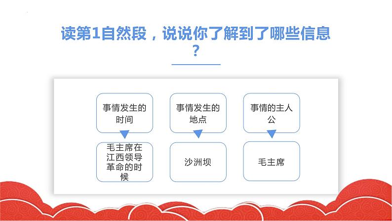第1课《吃水不忘挖井人》第二课时（课件）-2022-2023学年一年级语文下册同步备课第8页