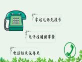 部编语文一年级下册 第五单元 口语交际：打电话 PPT课件