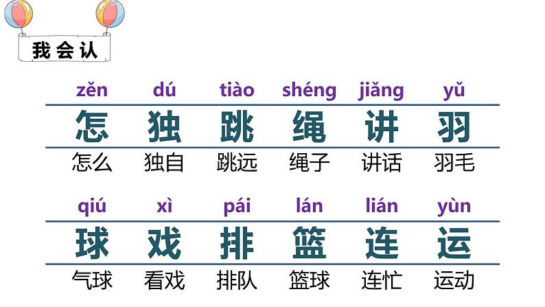 部编语文一年级下册 第三单元 7 怎么都快乐 PPT课件第5页