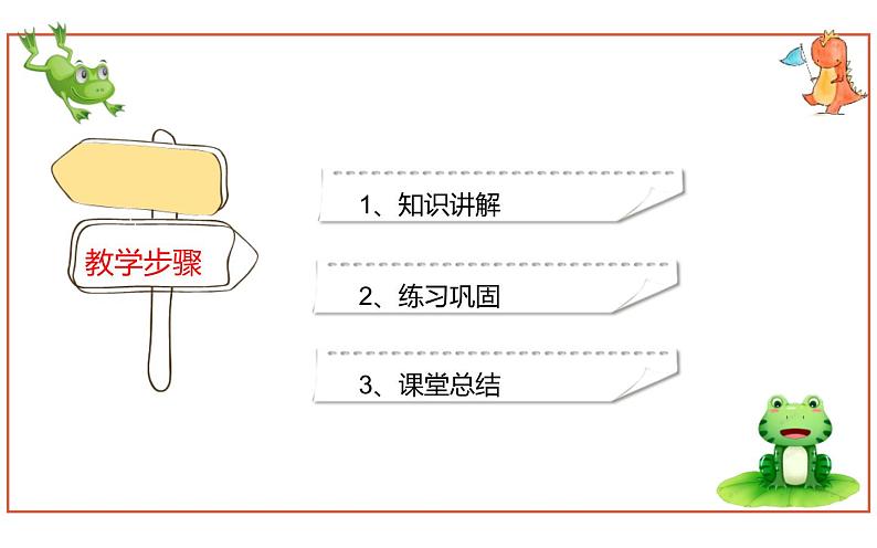 部编语文一年级下册 第一单元 识字3 小青蛙 PPT课件第2页