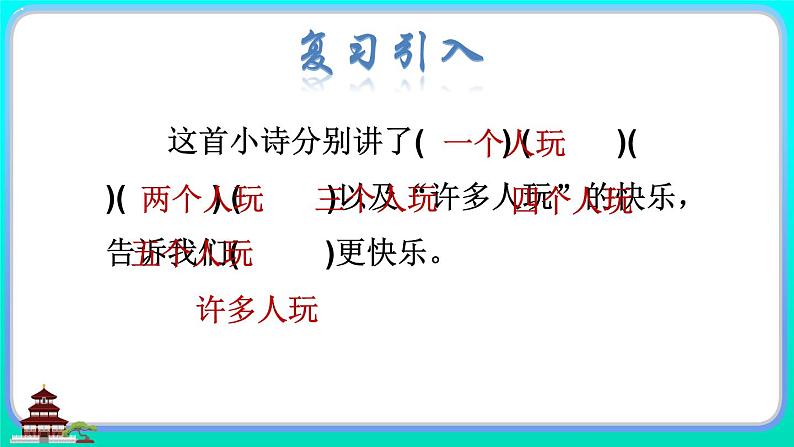 小学语文一年级下册《7.怎么都快乐品读释疑》教学课件第2页