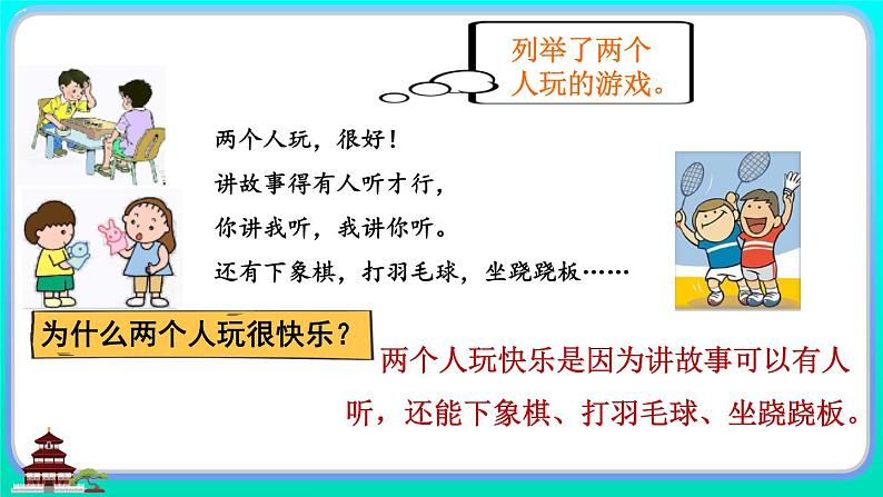 小学语文一年级下册《7.怎么都快乐品读释疑》教学课件第7页