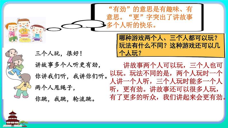 小学语文一年级下册《7.怎么都快乐品读释疑》教学课件第8页