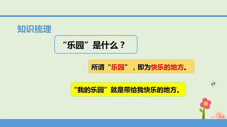 第1单元习作 我的乐园  四年级下册语文课件（人教部编版）05