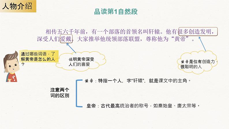 25《皇帝的传说》课件（送教案+同步练习）（共2课时）04