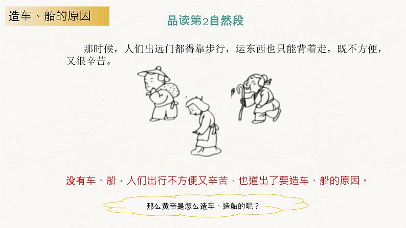 25《皇帝的传说》课件（送教案+同步练习）（共2课时）05