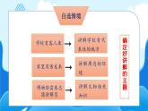 语文部编版五年级下册 第7单元 口语交际：我是小小讲解员 PPT课件