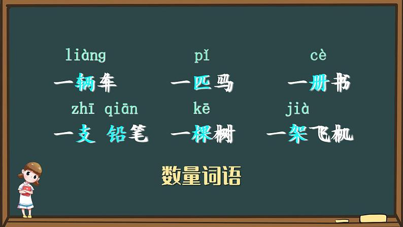 语文部编版五年级下册 第2单元 语文园地二 PPT课件+教案05