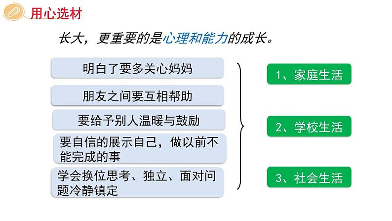 (公开课)部编版语文五下 第一单元习作：那一刻，我长大了课件PPT第7页