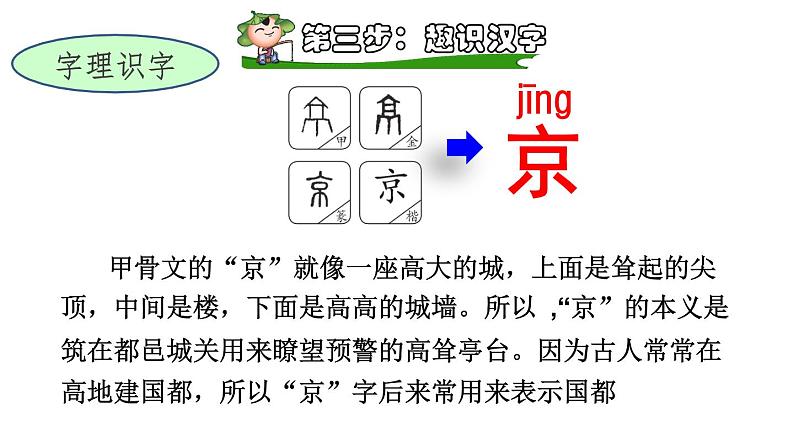 部编版一年级语文下册--2 我多想去看看（课件3）第7页