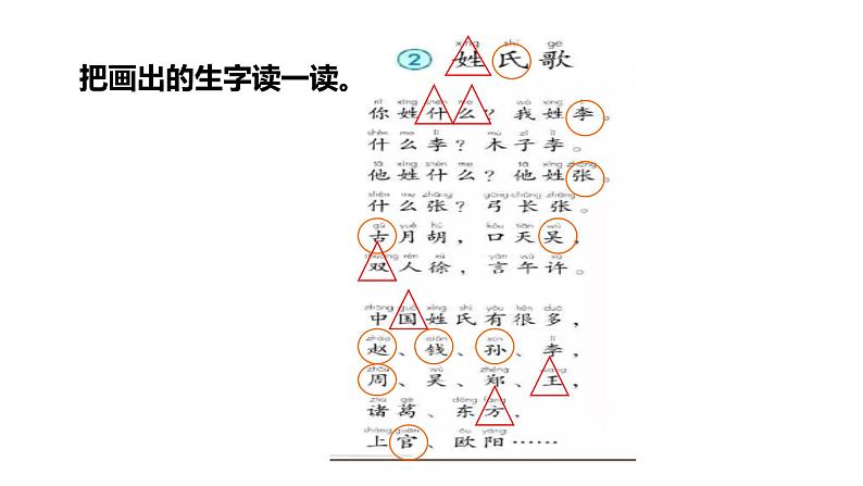 部编版一年级语文下册--识字2. 姓氏歌 （课件）第6页