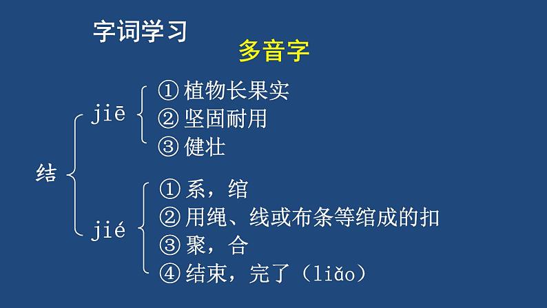 部编版四年级语文下册--2 乡下人家（课件2）07