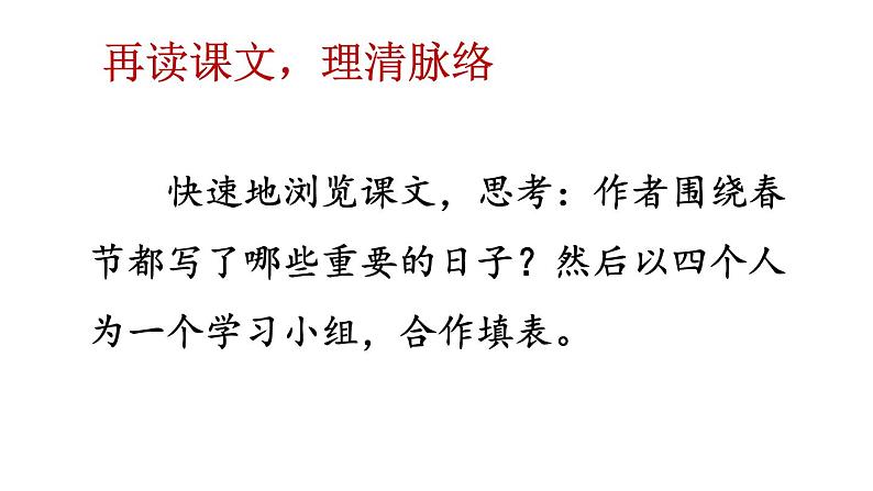 部编版六年级语文下册--1 北京的春节（课件2）第8页