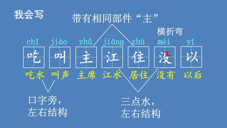 部编版一年级语文下册--1 吃水不忘挖井人（课件2）08