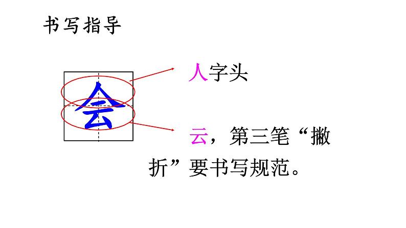 部编版一年级语文下册--2 我多想去看看（课件）第7页