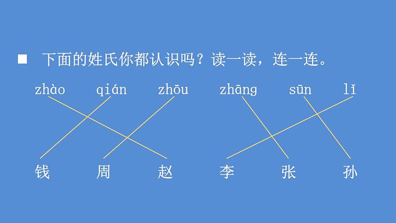 部编版一年级语文下册--识字2 姓氏歌（课件）第6页