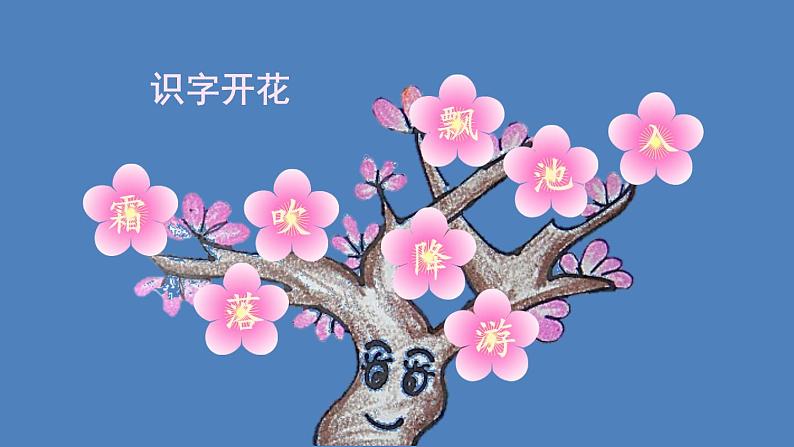 部编版一年级语文下册--识字1 春夏秋冬（课件）第6页