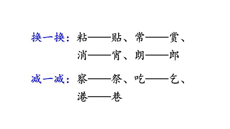 部编版二年级语文下册--识字2 传统节日（课件2）07