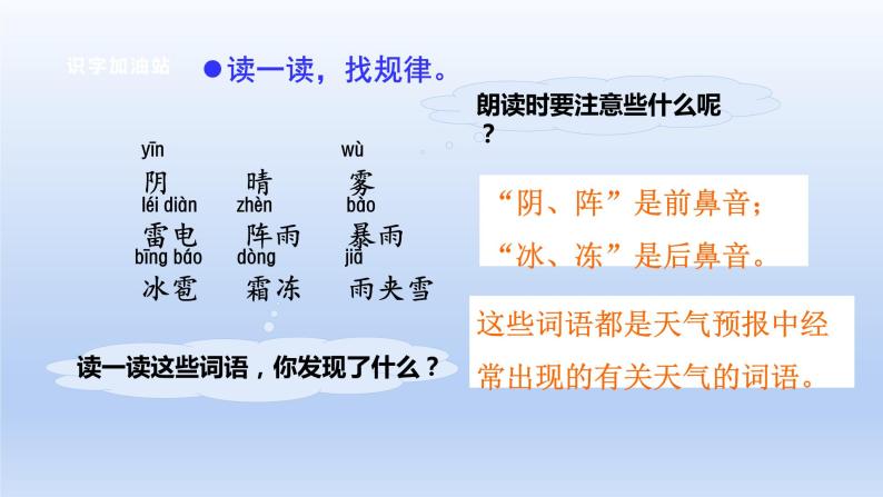 【2023同步精品课件】语文一年级下册 课件+素材（统编版）统编版一年级下册识字一 语文园地   课件+素材02