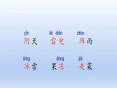 【2023同步精品課件】語(yǔ)文一年級(jí)下冊(cè) 課件+素材（統(tǒng)編版）統(tǒng)編版一年級(jí)下冊(cè)識(shí)字一 語(yǔ)文園地   課件+素材