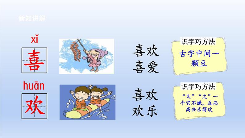 【2023同步精品课件】语文一年级下册 课件+素材（统编版）识字4 猜字谜  课件+素材07