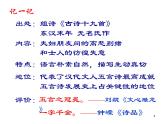 部編版六年級(jí)語(yǔ)文下冊(cè)--4.古代詩(shī)歌三首-迢迢牽牛星（課件1）