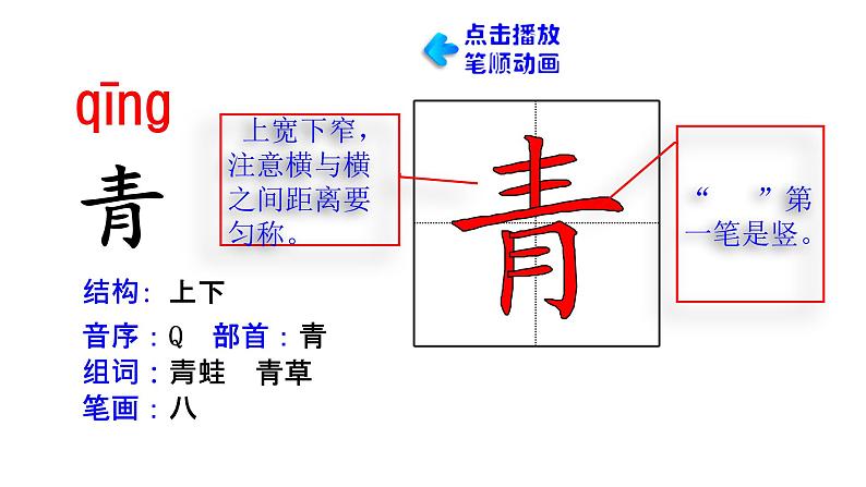 部编版二年级语文下册--识字3. 小青蛙 课件第4页