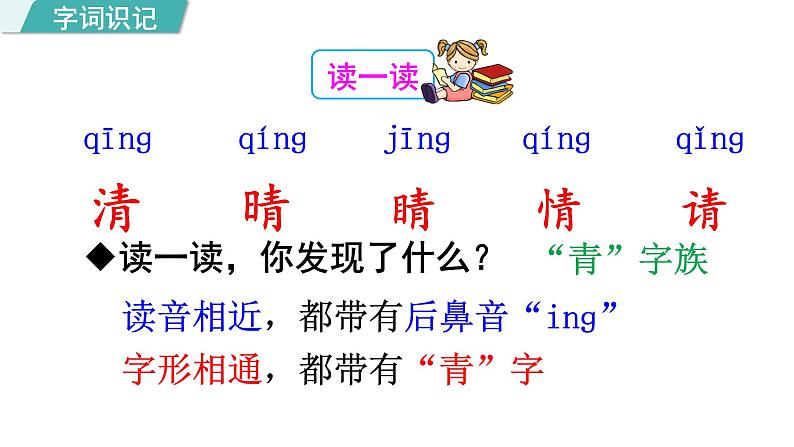 部编版二年级语文下册--识字3. 小青蛙 课件第8页