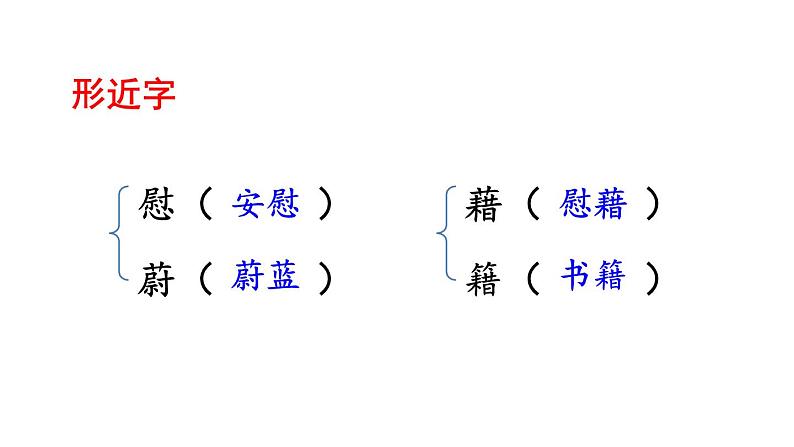 部编版四年级语文下册--3 天窗 （课件）第8页