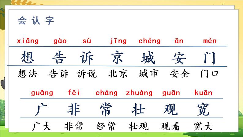 （教学课件）2.我多想去看看第6页