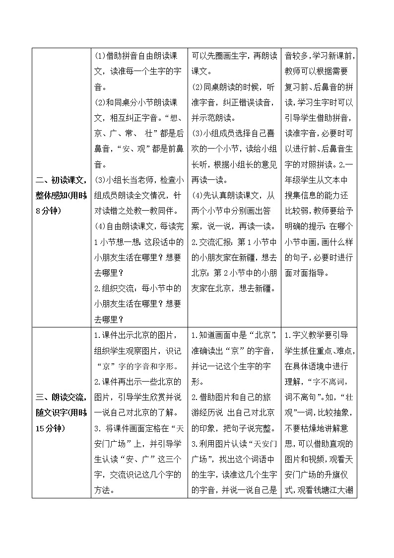 （导学案）2 我多想去看看第2页