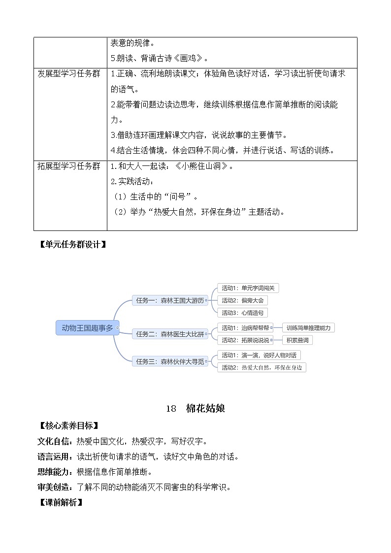18 棉花姑娘 优质教案02