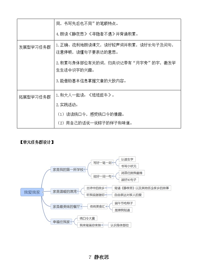 7 静夜思 优质教案第2页