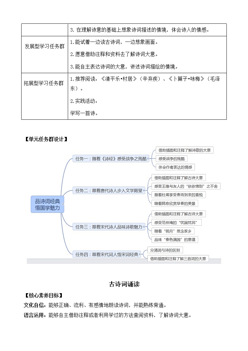 古诗词诵读 优质教案第2页