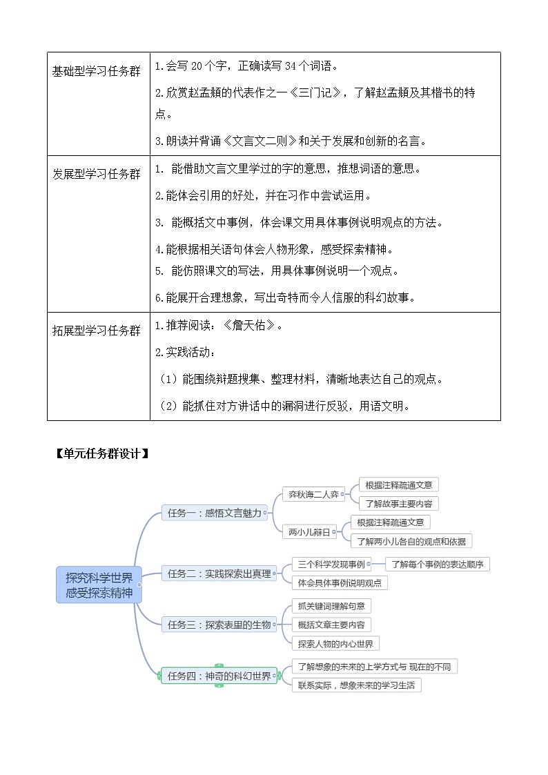 14 文言文二则 优质教案第2页
