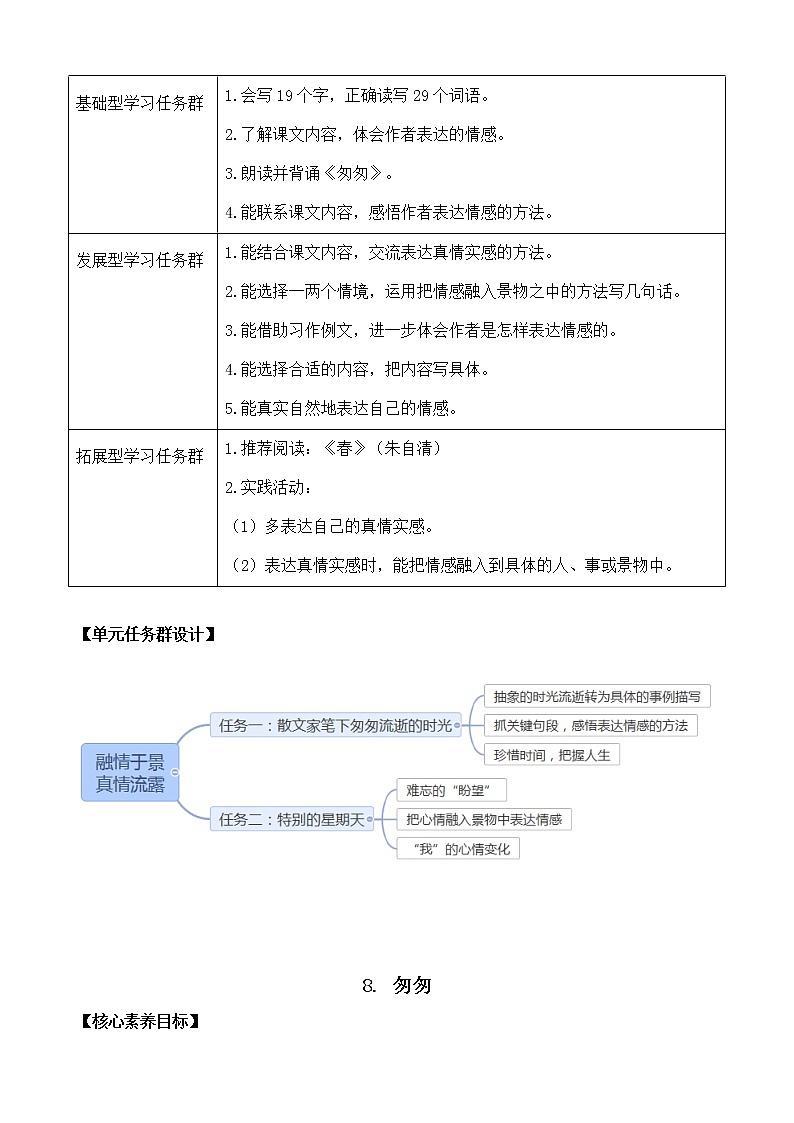 8 匆匆 优质教案02