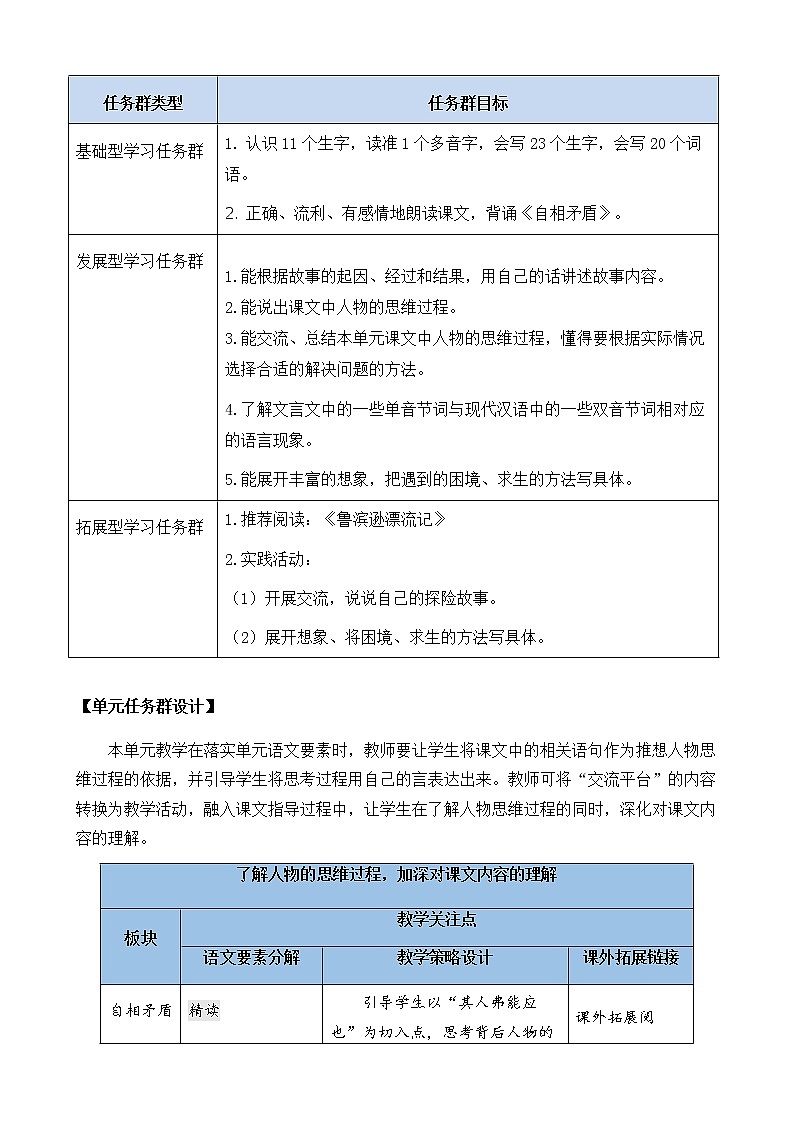 15 自相矛盾 优质教案02