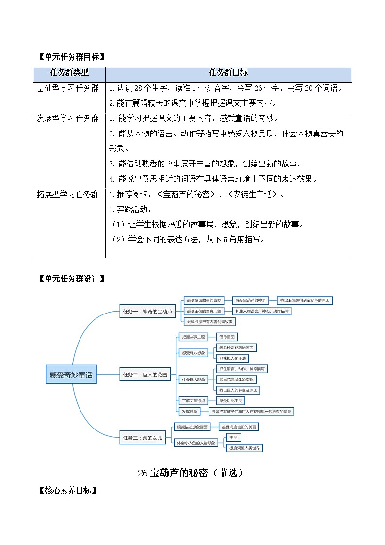 26 宝葫芦的秘密（节选） 优质教案第2页