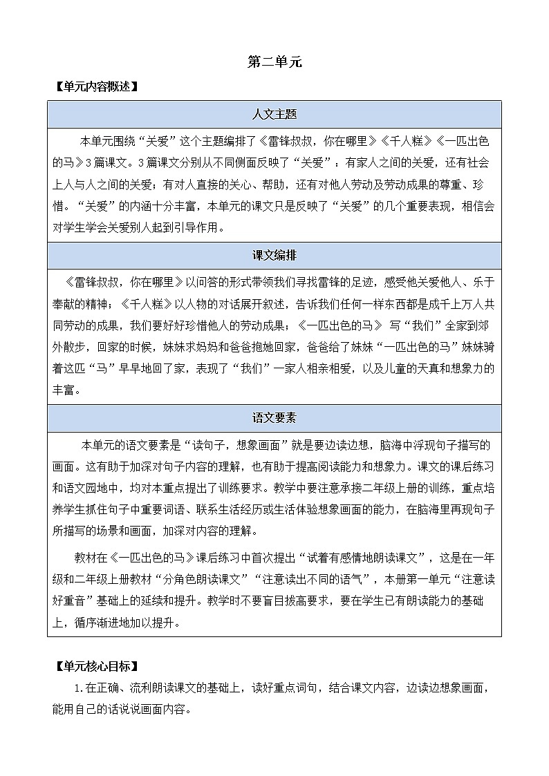 5 雷锋叔叔，你在哪里 优质教案01