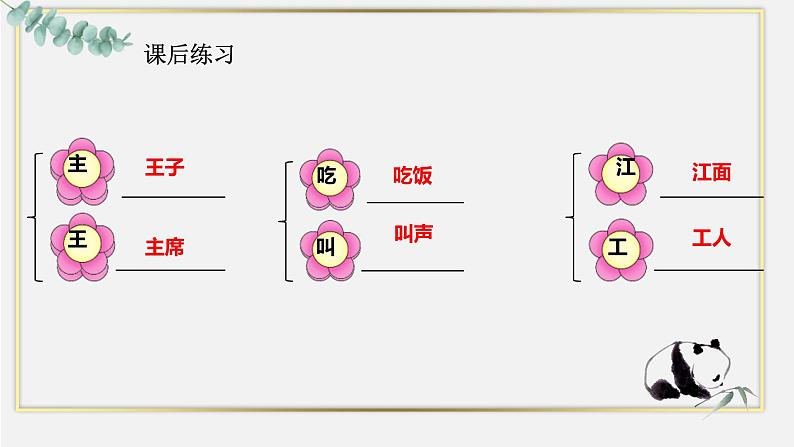 部编人教版一年级下册语文《吃水不忘挖井人》第2课时课件PPT第3页