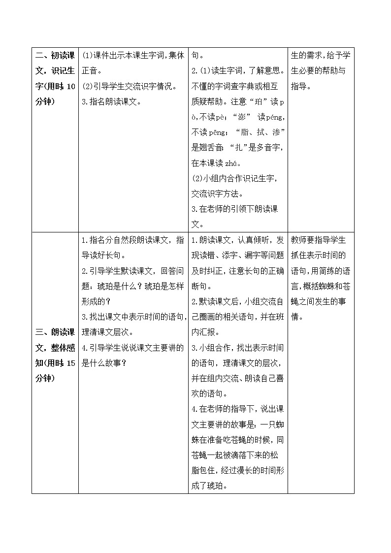 人教4语下 第2单元 5.琥珀 PPT课件+教案02